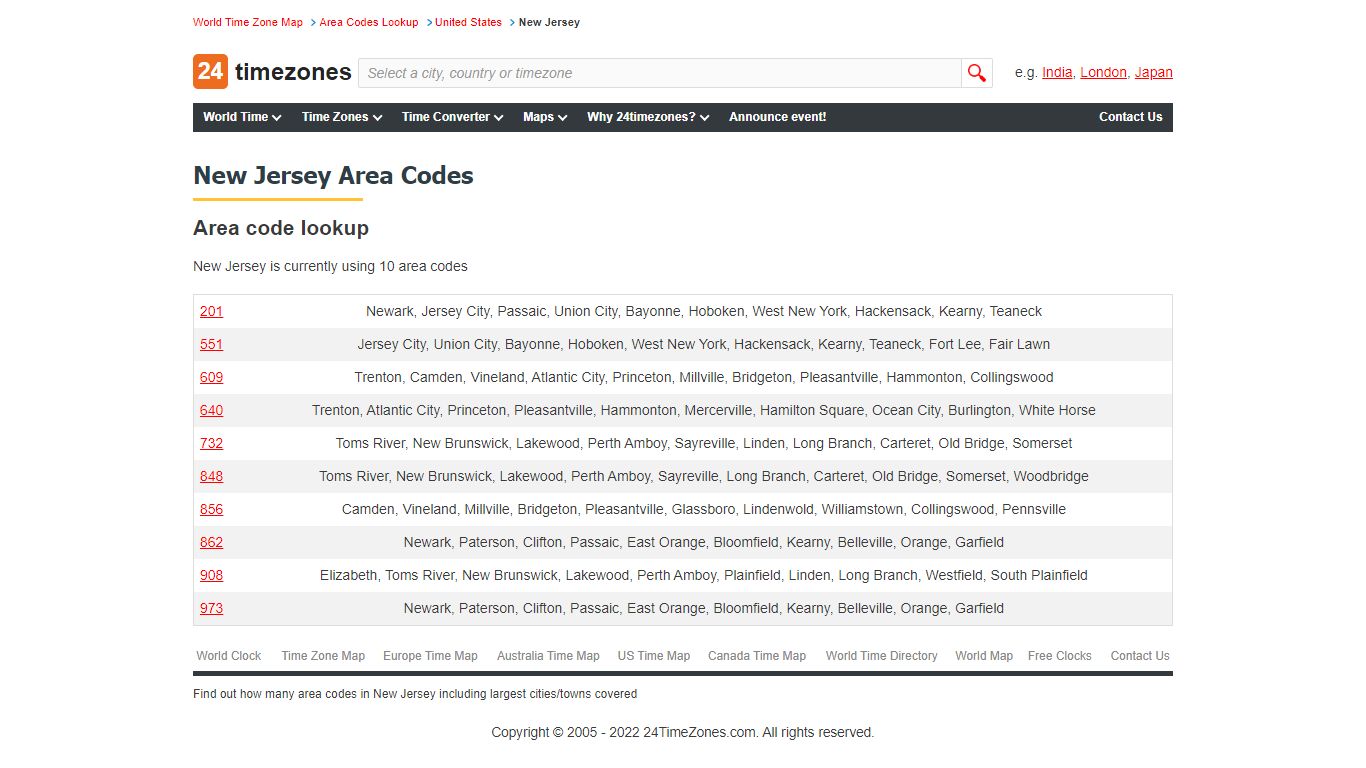 New Jersey Area Codes - 24timezones.com