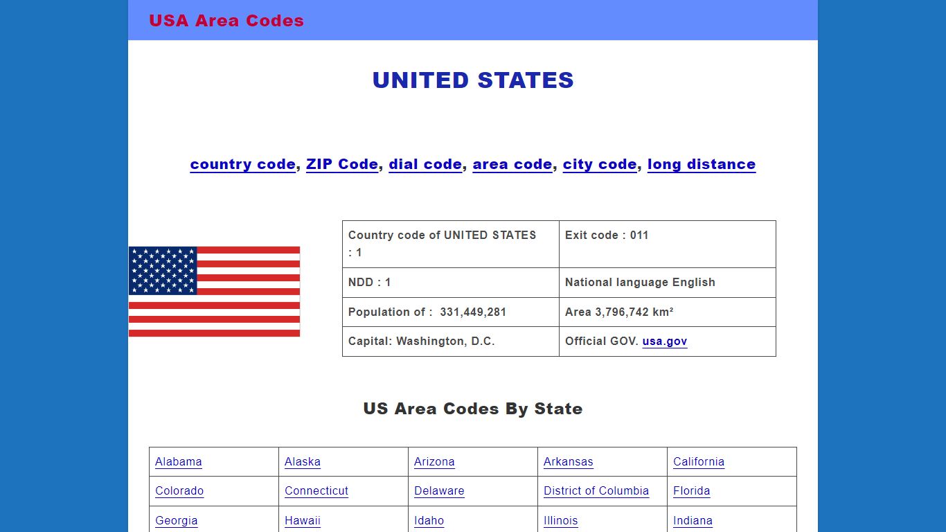 New Jersey | USA-Area-Codes.com